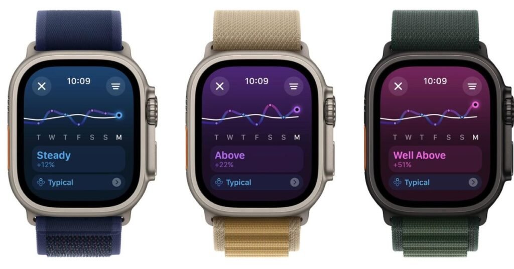 Apple Watch Series 11